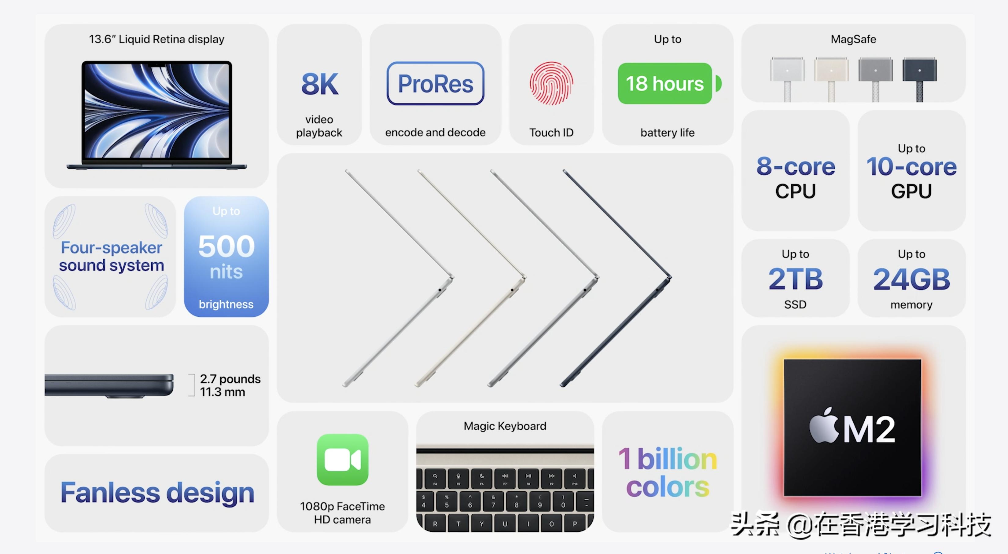 苹果macbookair13.6寸m1和m2,macbookair13.6寸新款