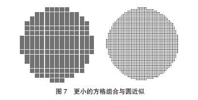 积分与微分哪个更重要,一句话说清微分与积分的本质