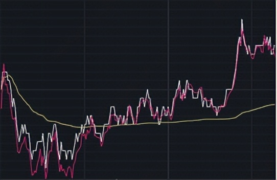 etf和etf联接基金的差别,场内etf和场外etf手续费