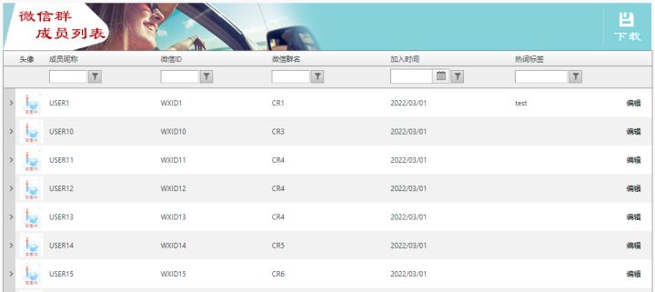 群群薄社群分析系统手册之微信群成员