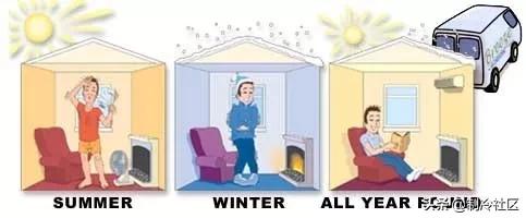 空调电机坏了会影响制热吗,空调制热时烧坏了是什么原因