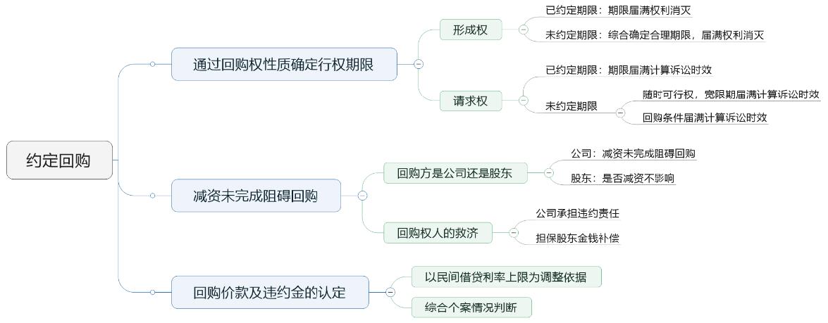 轻舟能否渡过万重山,轻舟已过万重山是什么意思