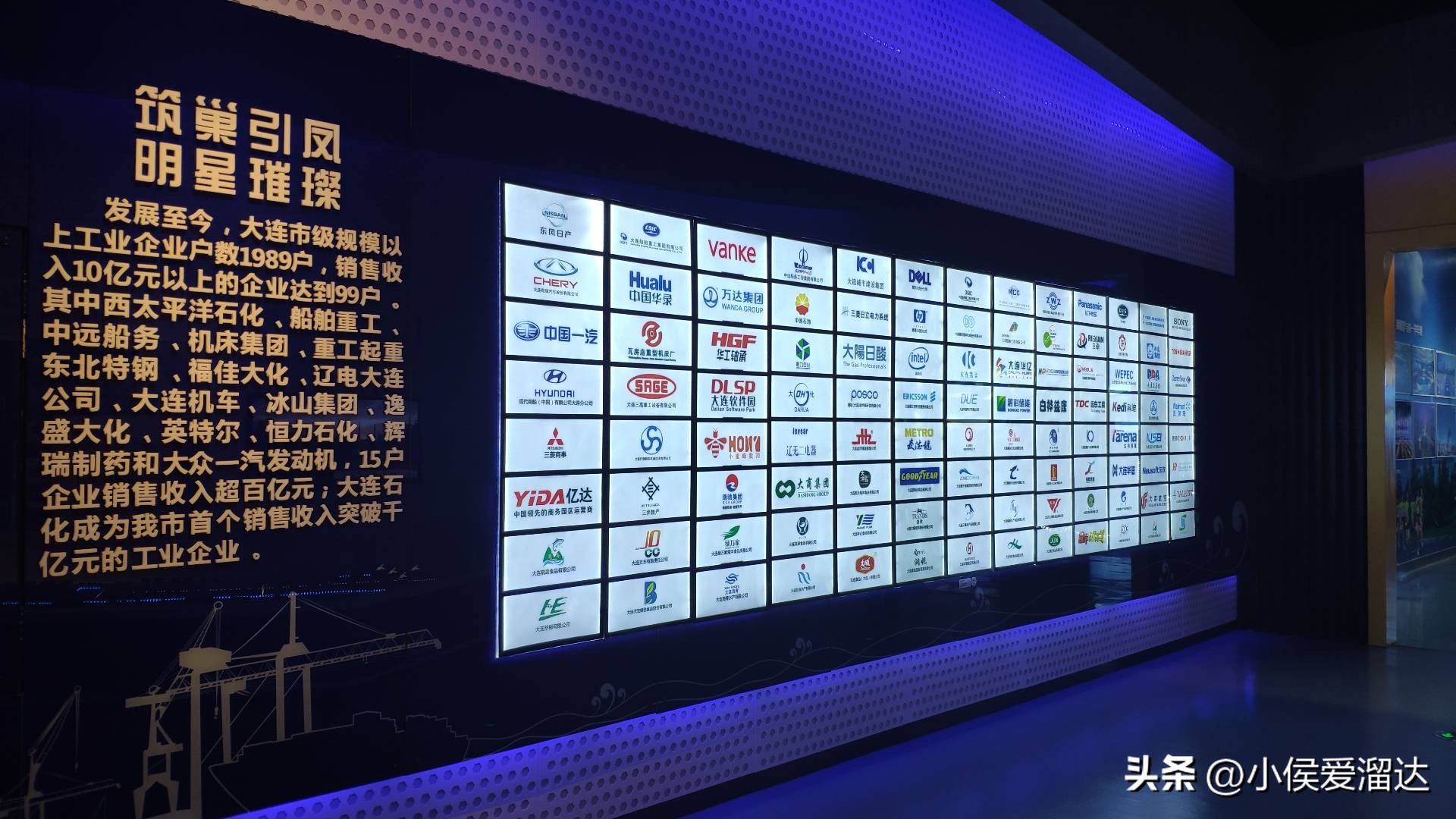 大连城市规划中心免费参观,大连市城市规划展示中心