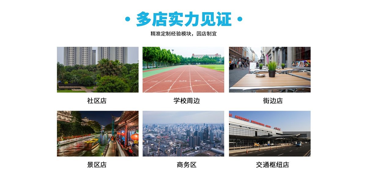 便利店加盟选址怎么找客源,便利店开店选址如何进行商圈调查