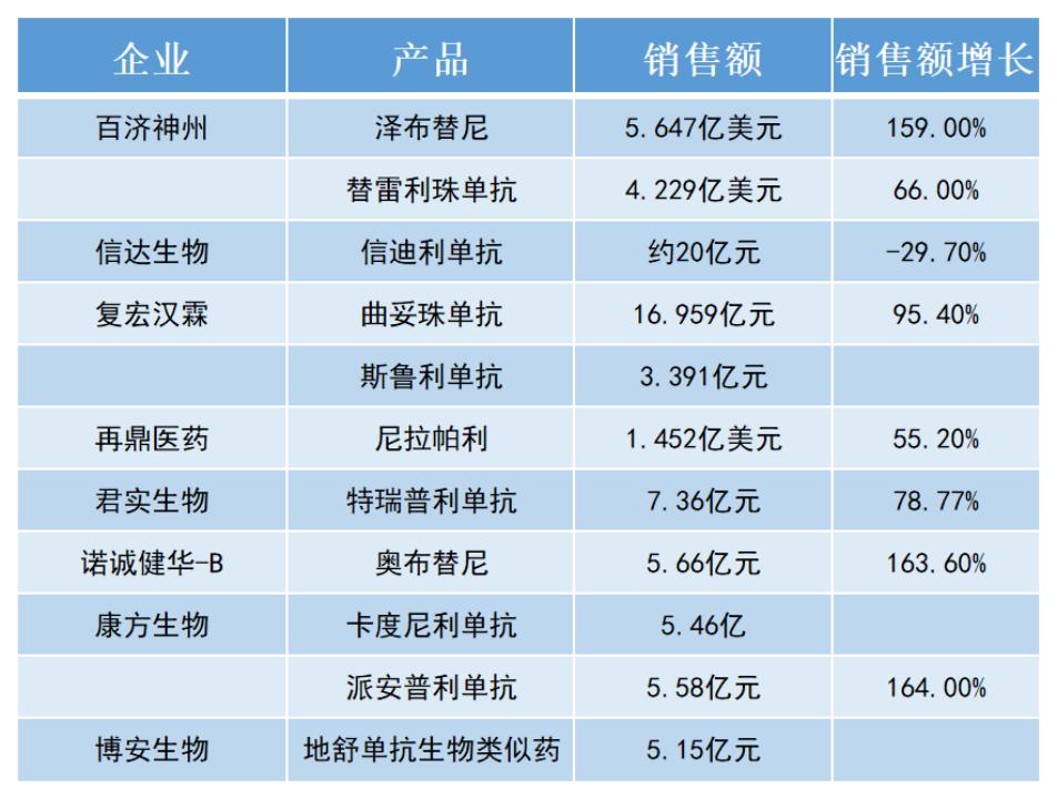 18a药企什么意思,18a创新药