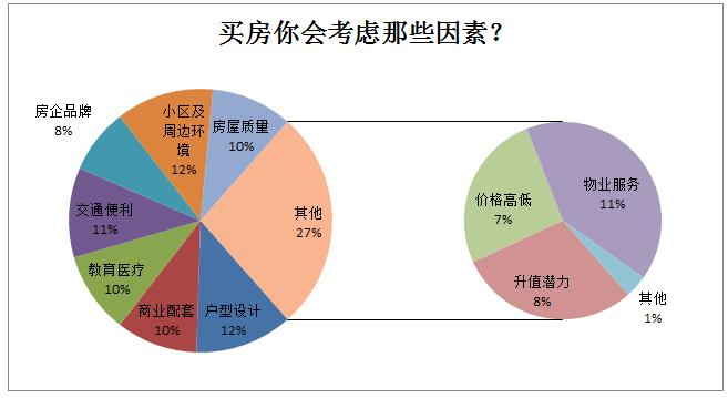 乐山买房有什么优缺点,乐山买房买哪个县的房子最好