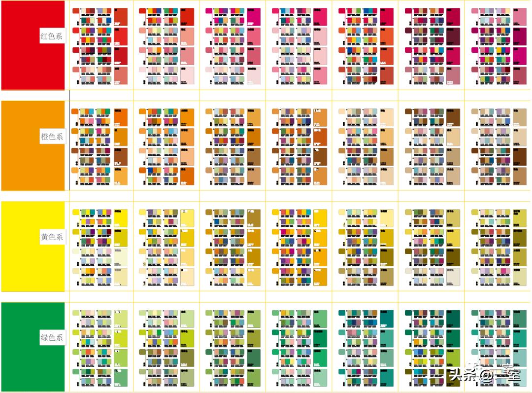 cad褰╁钩鍥惧彧鑳界敤ps鍋氬悧,cad鎬庝箞杞琾s鍋氬僵骞冲浘璇﹁В