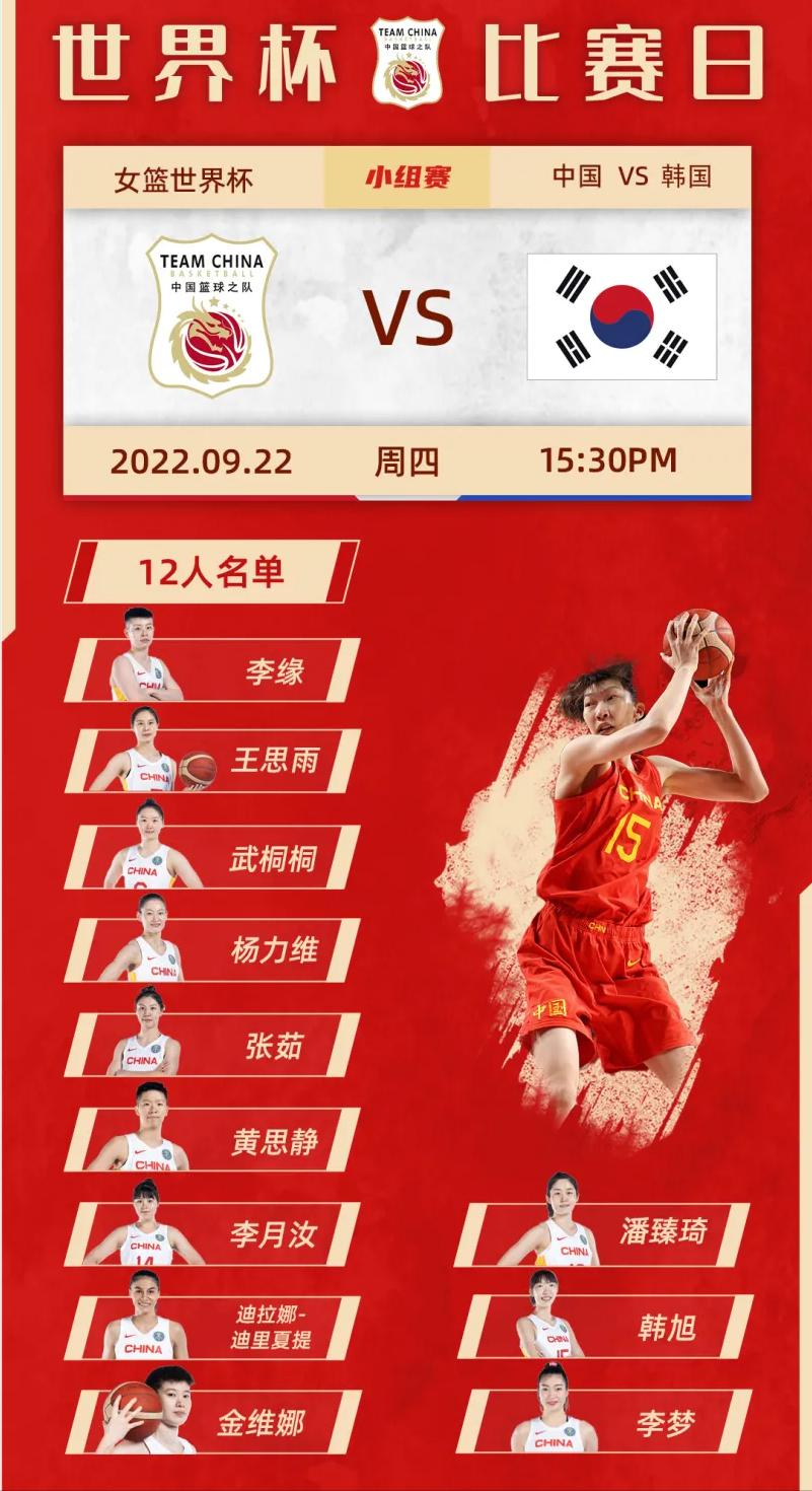 2023女篮世界杯中国队名单,2022年女篮世界杯中国阵容号码