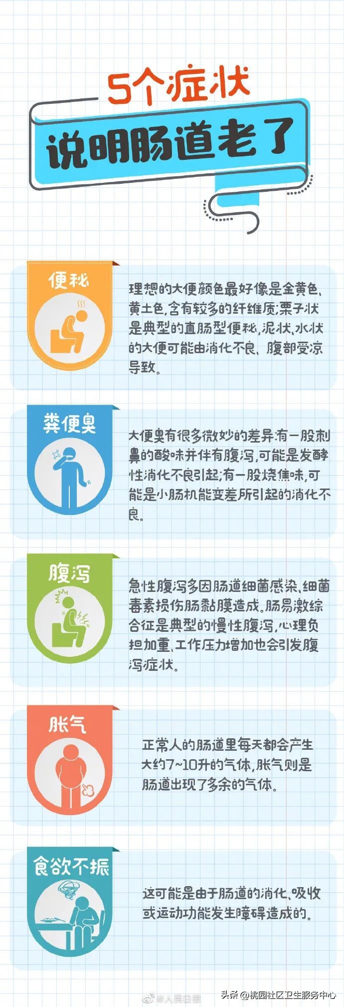 肠道健康日便秘,肠道紊乱便秘怎么调理