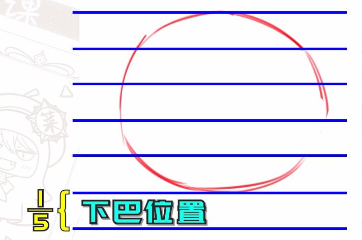 侧脸动漫怎么画,侧脸如何画动漫