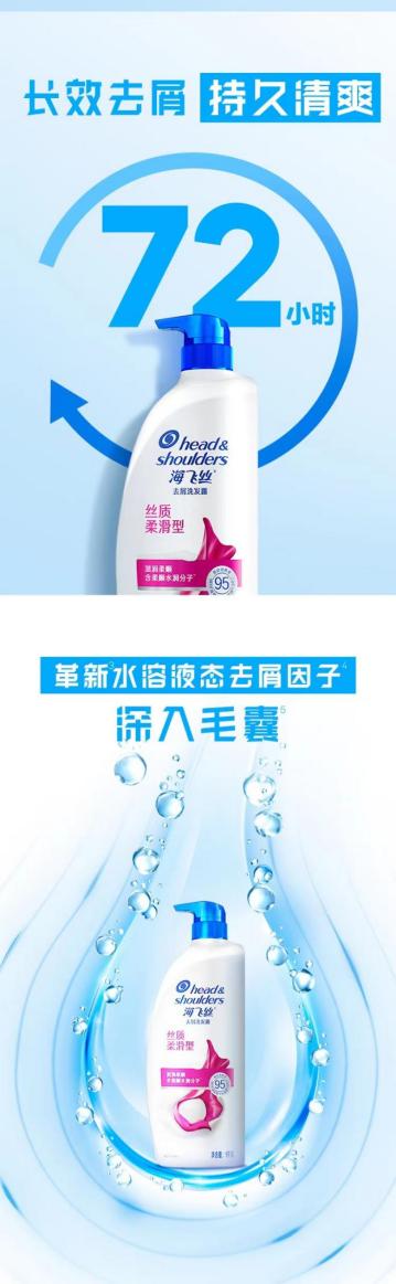 正确选择洗发水最佳时间,男士洗发水品牌选择