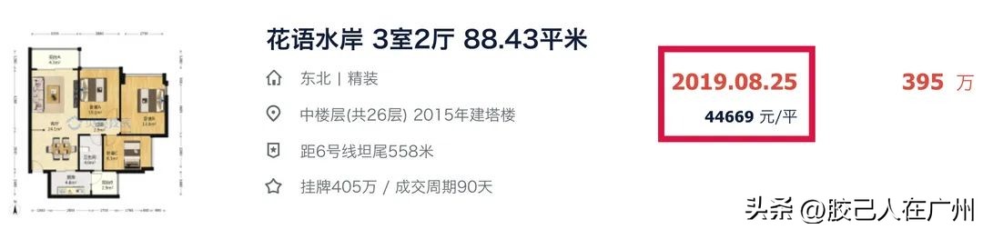广钢的房价跌了吗,广钢房价这两年下降多少
