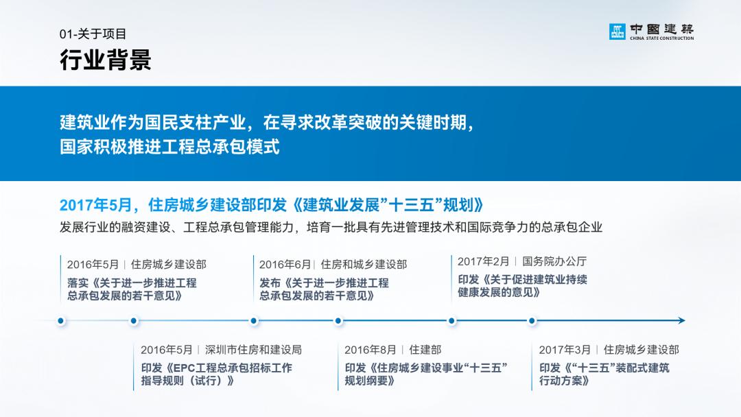 密密麻麻的ppt,高级ppt排版设计