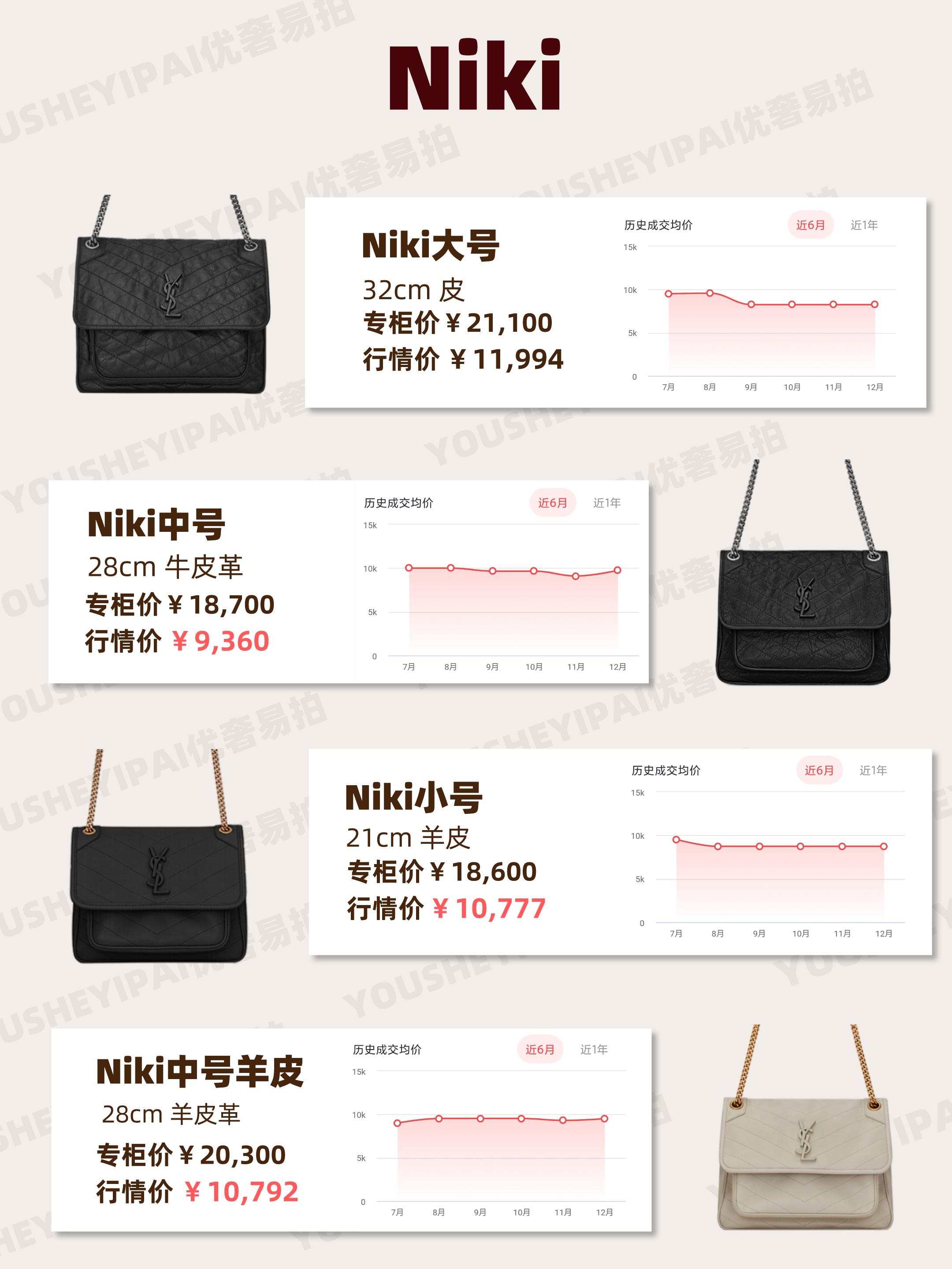 二手奢侈品行情报价查询,奢侈品ysl包包捡漏清仓正品