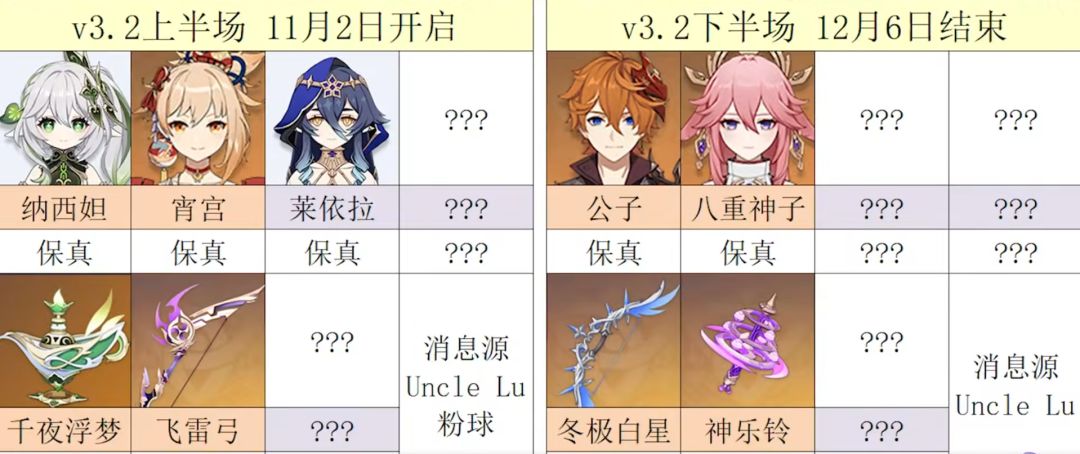 汤达人原神,公子和八重神子复刻