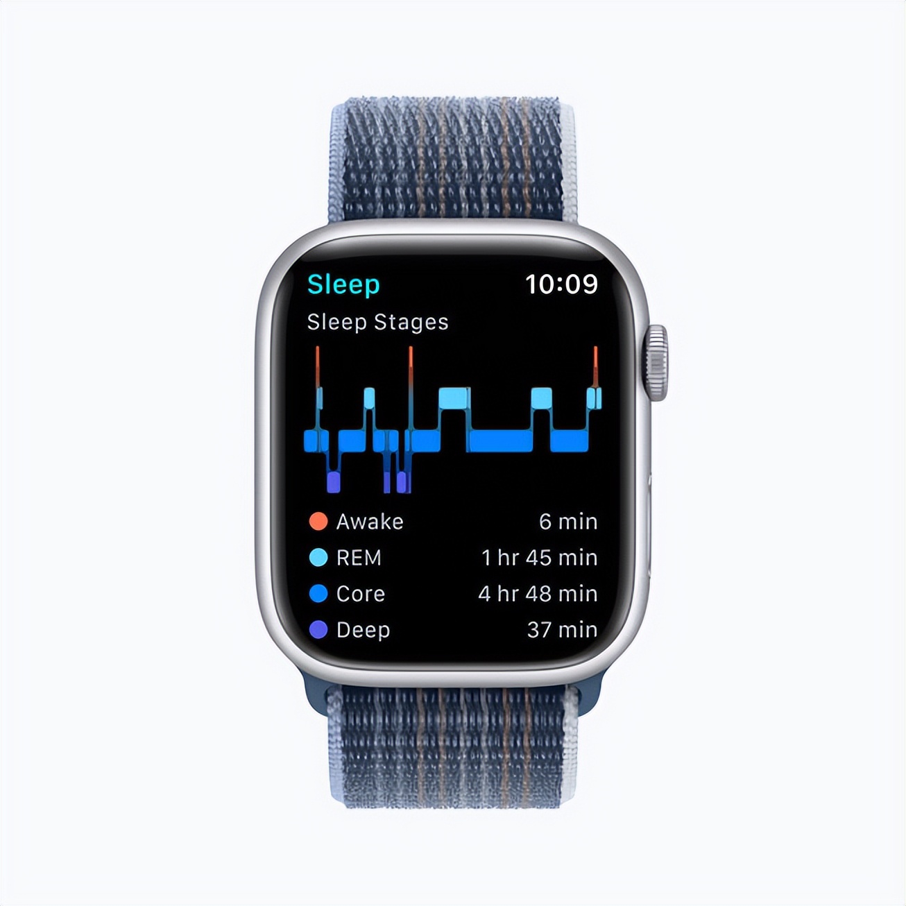 iphone14promax目前最佳系统版本16.1,iphone14promax最新上手评测