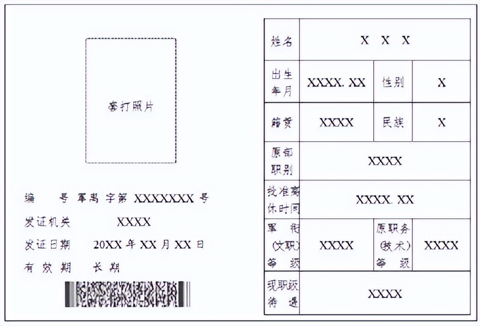 新的军士证怎么办理,士官证换军士证
