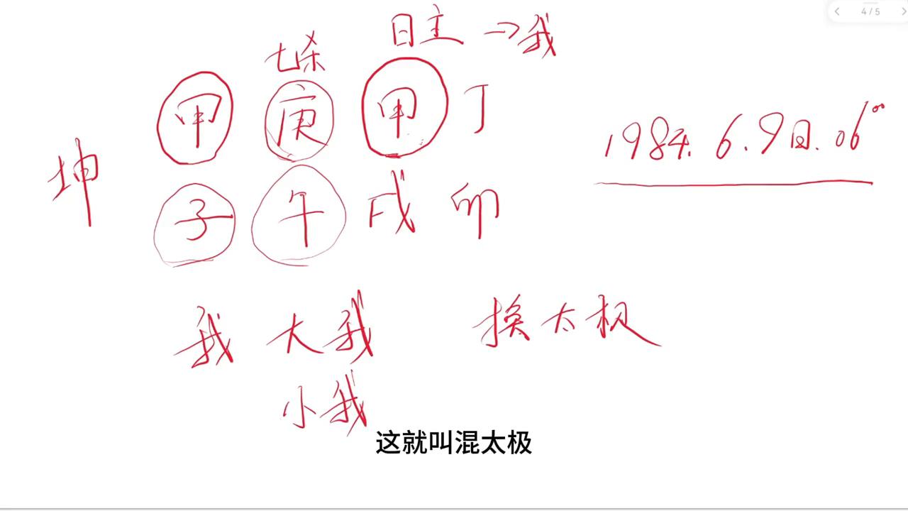 八字太极点断法,四柱太极断法