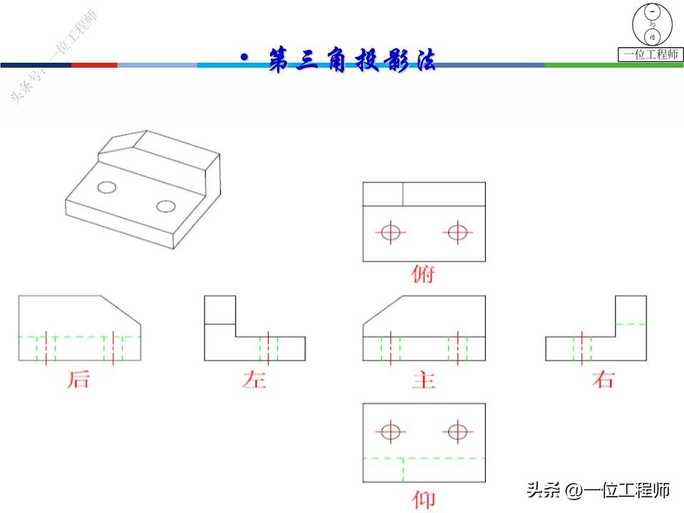 三坐标形位公差讲解视频,三视图画法细节讲解
