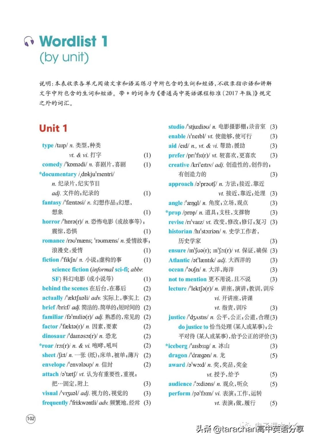 译林版必修二单词,新高一英语书课文