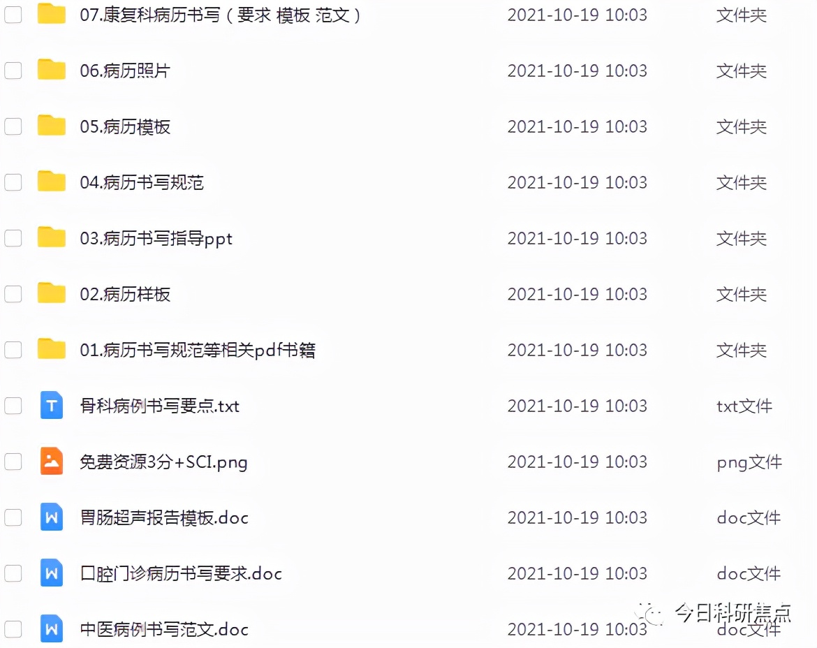 不会写病历看什么书,不会写病历病程