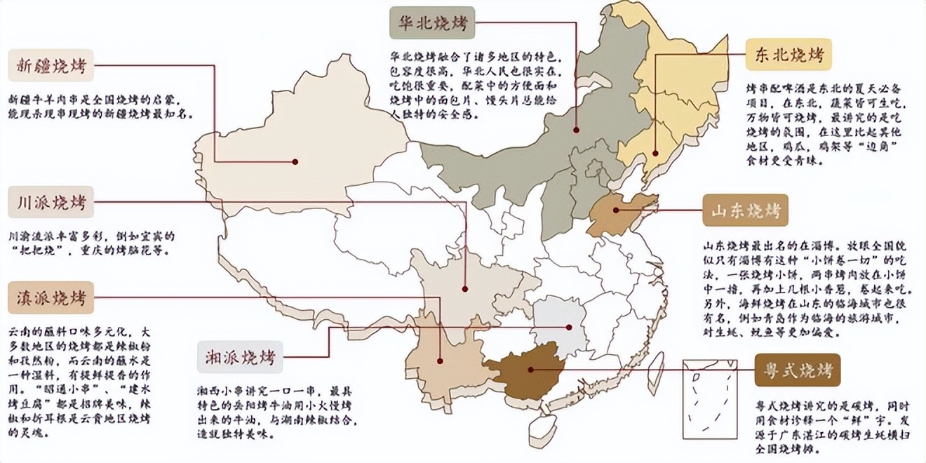 餐饮4万字报告：风浪越大，鱼越贵！（上）