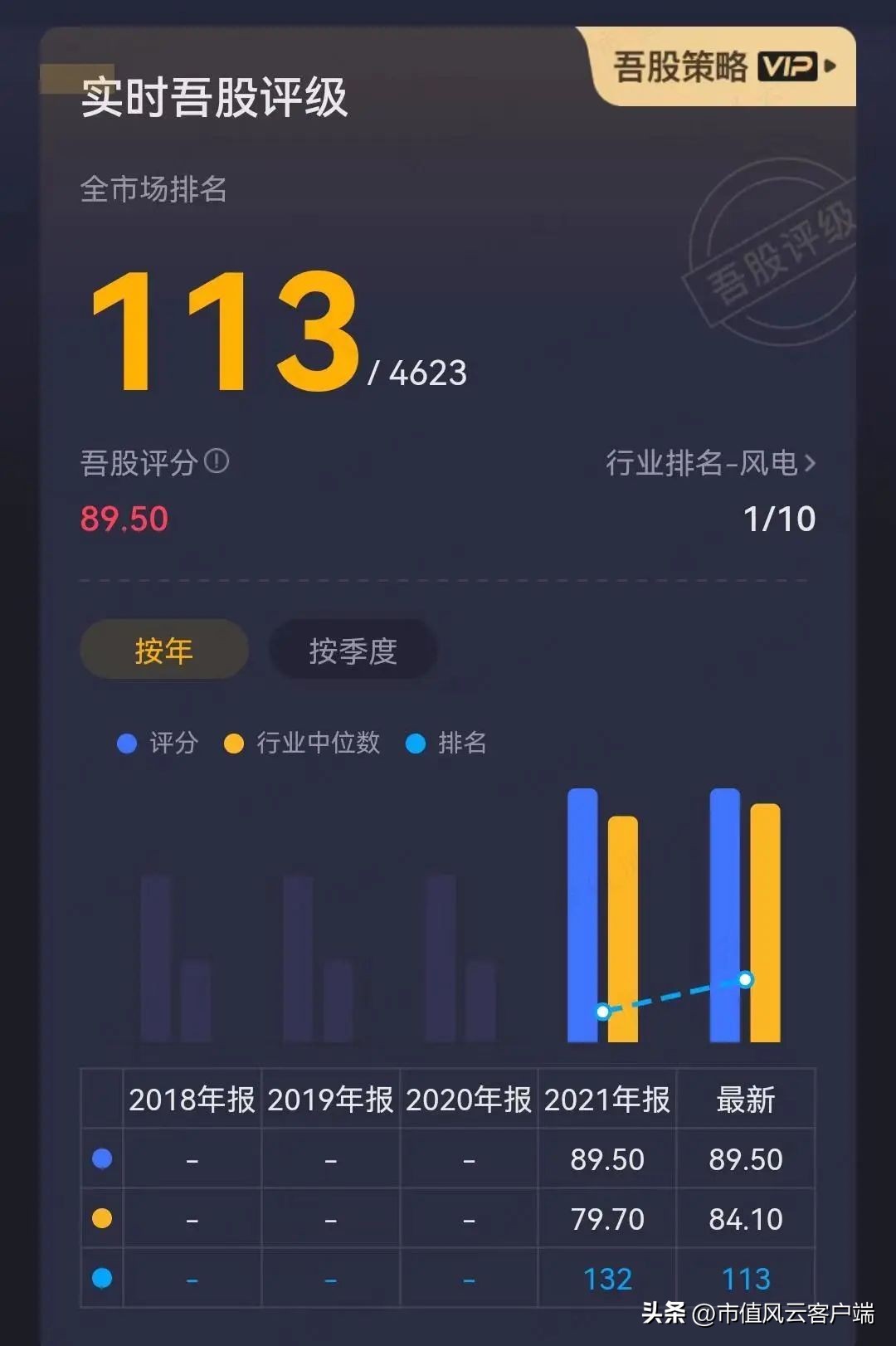 龙源电力业务,龙源电力最新视频