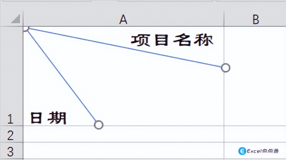 Excel电子表格双斜线表头制作方法三分表头的斜线怎么做