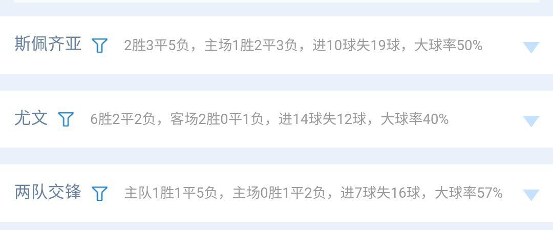 23023期胜负彩推荐,23163期十四场胜负彩最新推荐