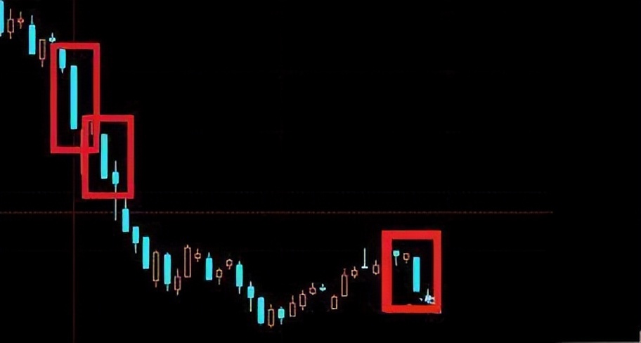 终于有人把集合竞价的精髓讲透了,终于有人把集合竞价说清楚的视频