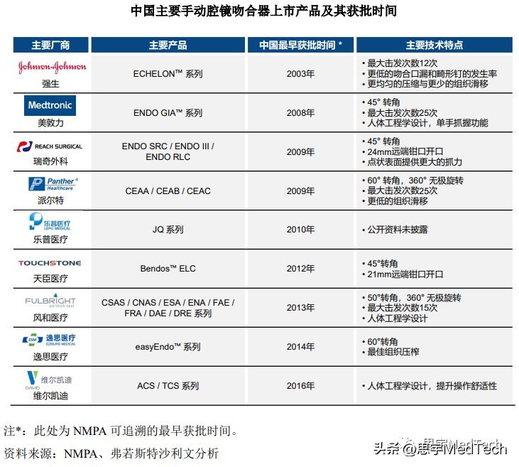 冲刺ipo,冲刺ipo离上市多远