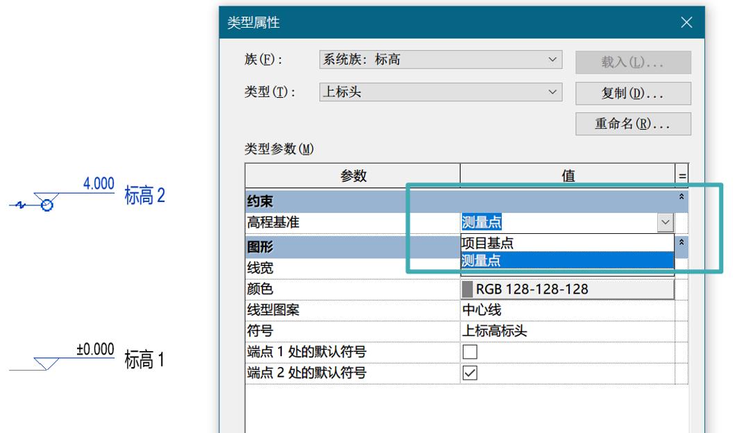 revit四个方位点怎么换,revit上面的功能区怎么调出来