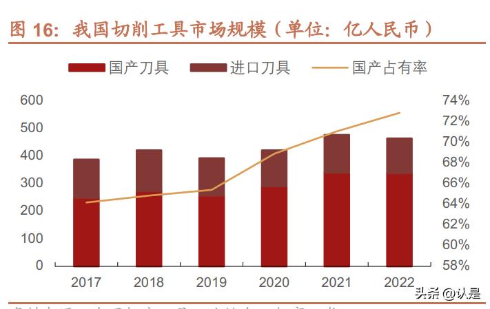 厦门钨业投资分析报告,厦门钨业氧化铯钨的市场前景