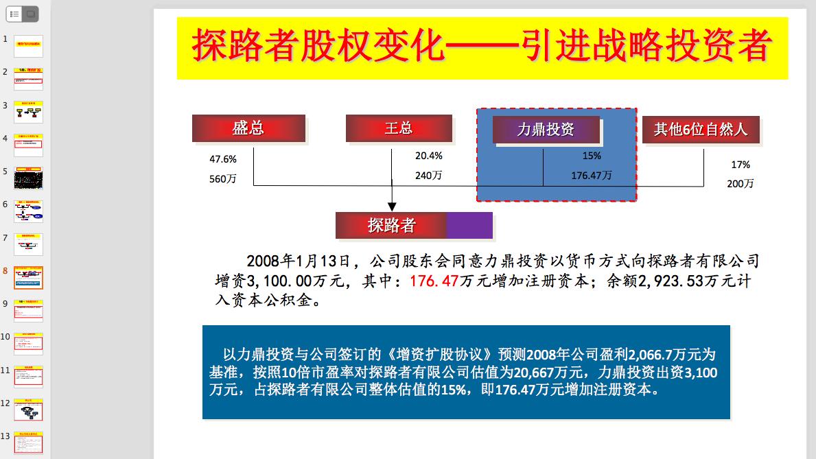阿里巴巴和华为的股权结构异同,阿里巴巴股权激励机制的缺点
