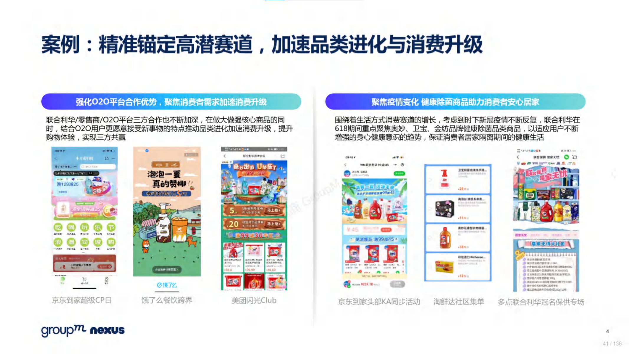 2020年618电商销售数据,电商618营销活动方案模板