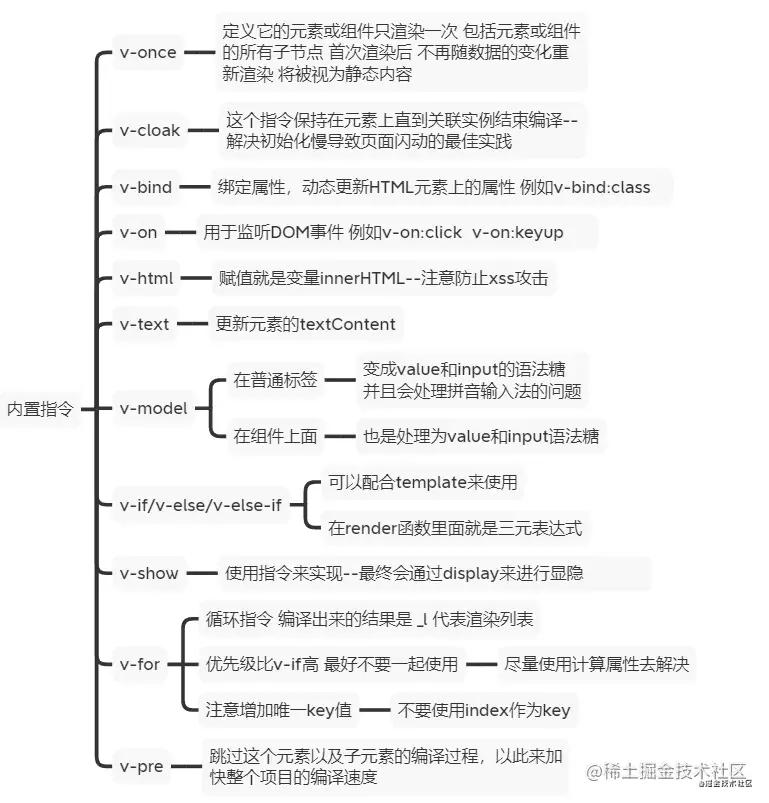 招聘人员必问的16个面试问题,出纳面试考官一般会问哪些问题