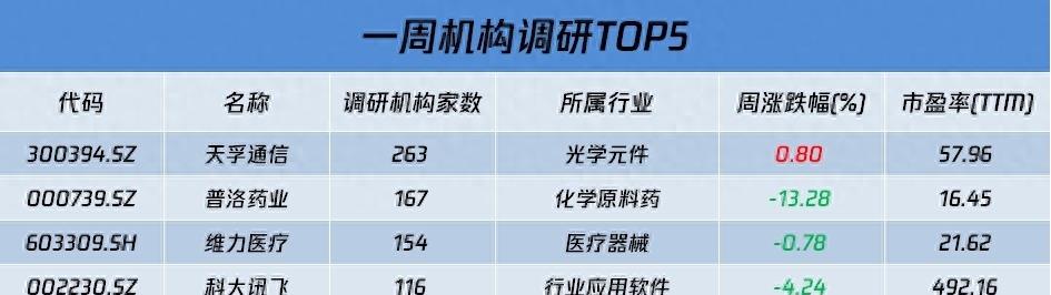 股票涨跌停搞笑视频大全,股市创新低搞笑