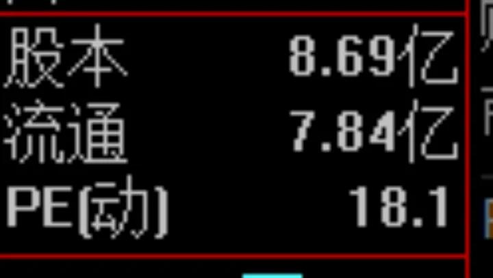 怎样全方位分析股票,如何分析一支股票