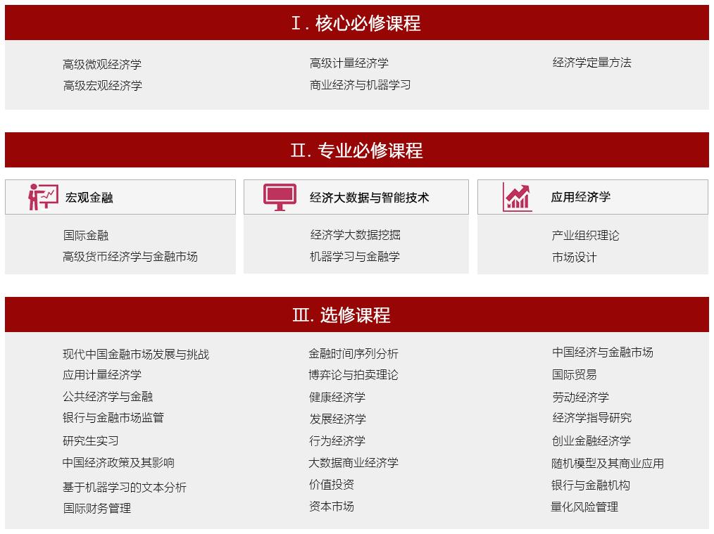 「申请资讯」香港中文大学（深圳）硕士专业全解析！都有奖学金