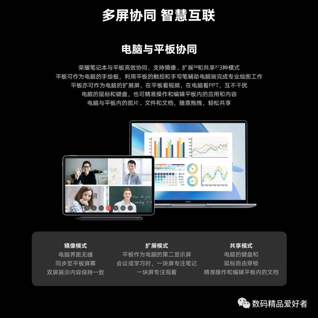 荣耀笔记本magicbookx15优缺点,荣耀magicbook16pro2022
