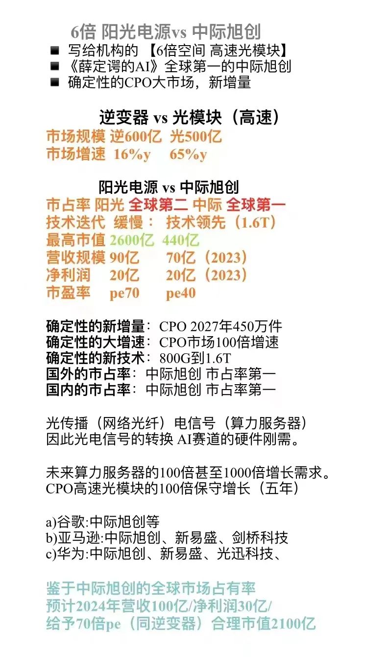 ai真正的龙头公司,ai崛起一般有哪些机会