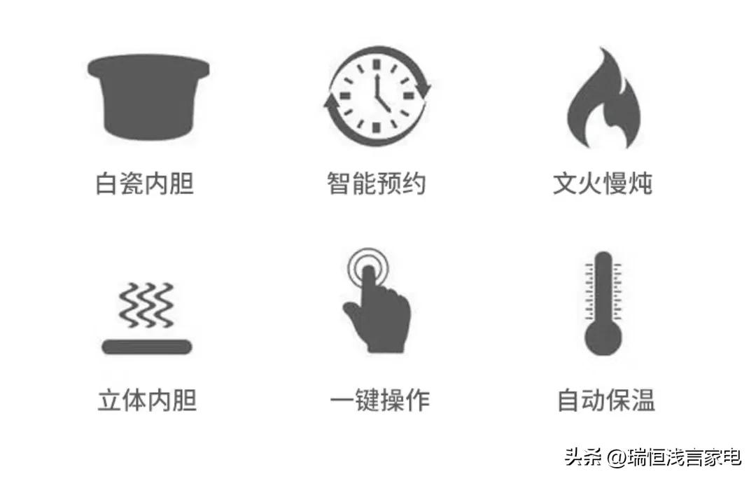 你会选购电炖锅吗?小编带你盘盘它