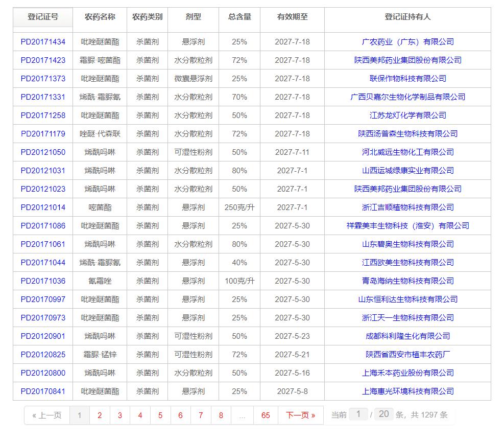 黄瓜得了霜霉病怎样处理,黄瓜霜霉病的防治方法
