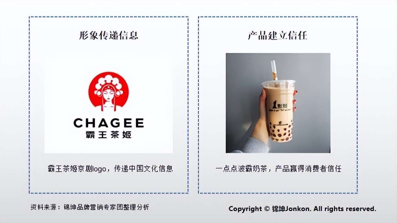 茶饮企业运营与管理教程全套,新茶饮企业的资本市场之路