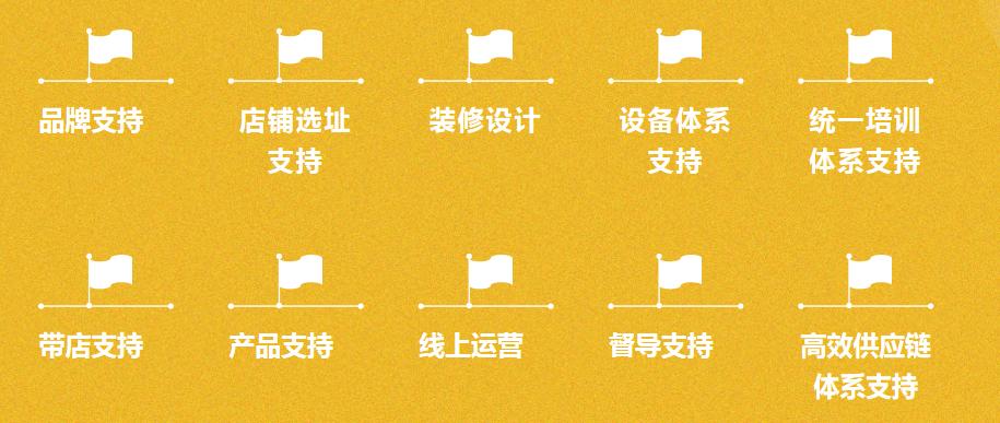 开餐饮店的创业理由,开餐饮店为什么要先试营业