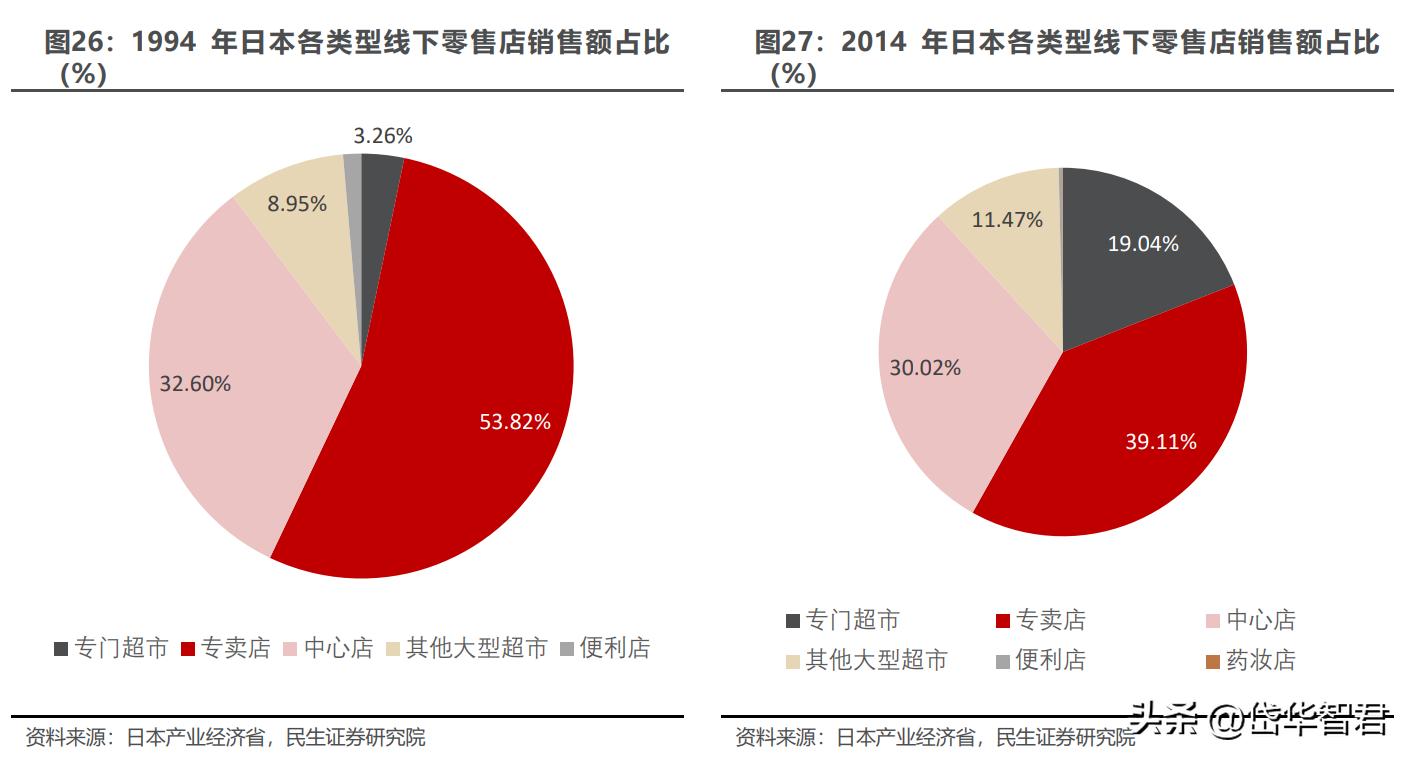 晨光股份新的增长点,晨光股份的商业模式
