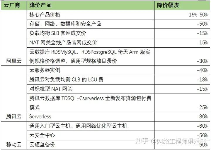 网件路由器性价比最高的一款,618路由器哪个值得买