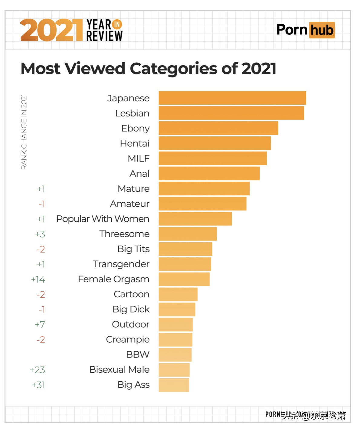 粉红沙龙适合什么地区,粉红沙龙是什么