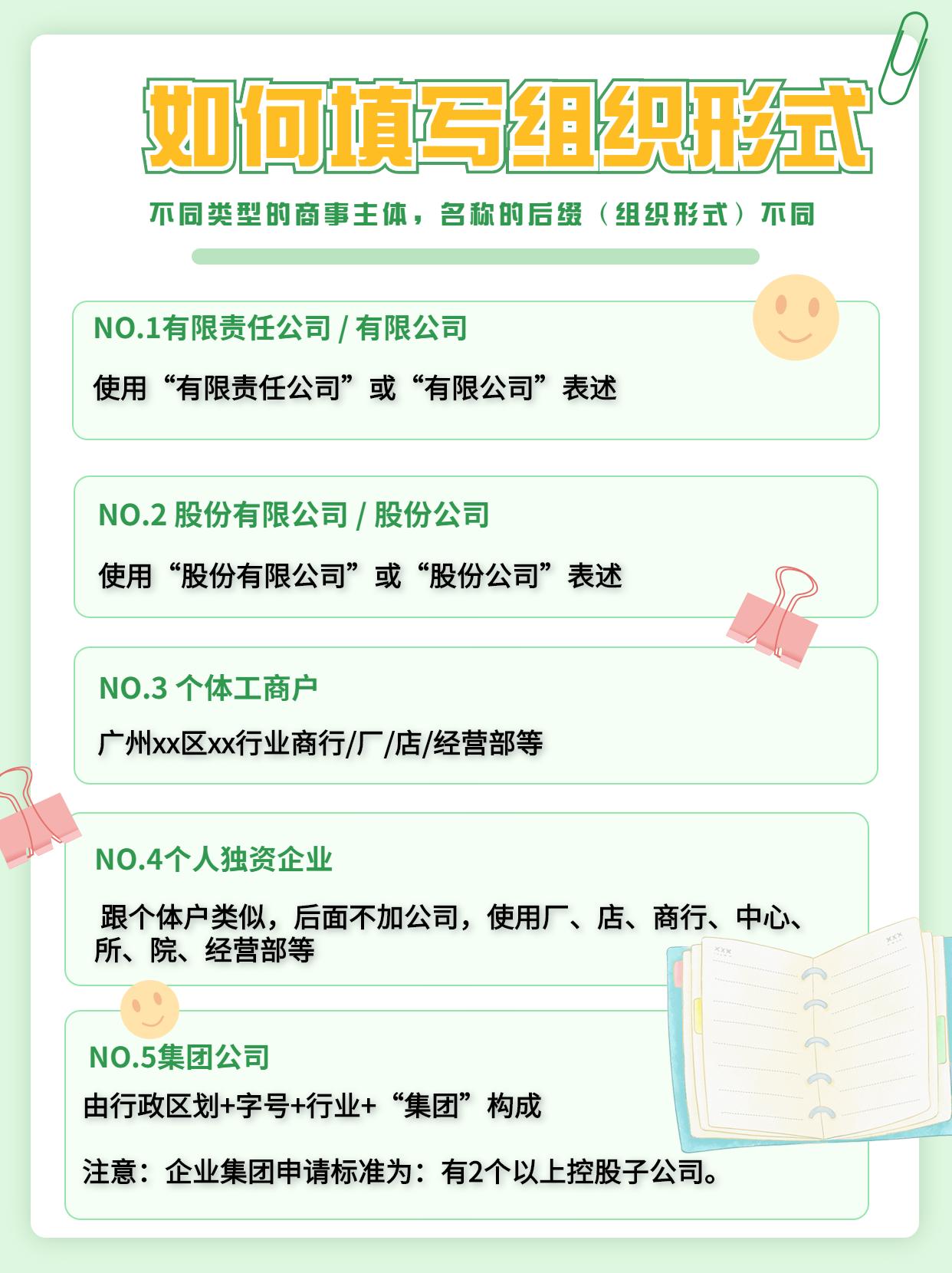 广州公司注册单位,广州公司自主注册