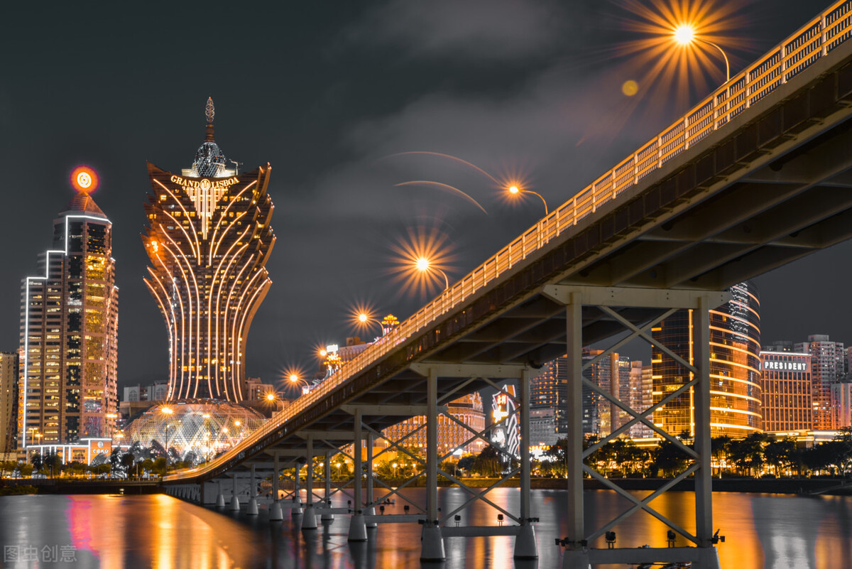 光圈调整技巧,摄影中光圈大小怎么选择